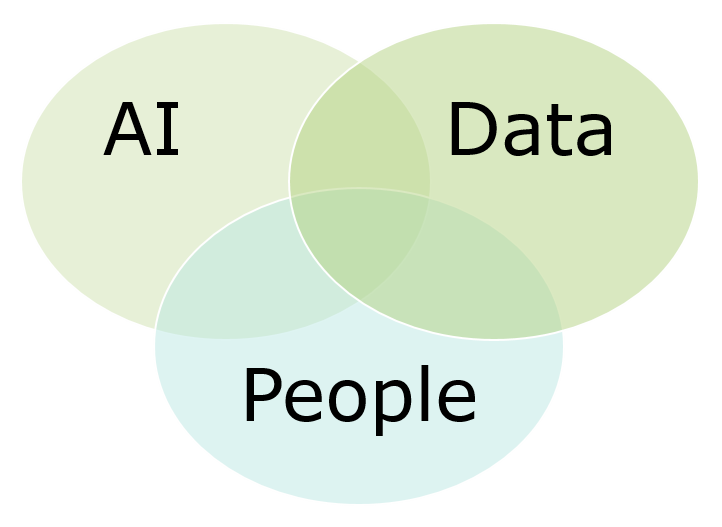 AI-Data-V3